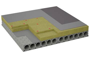 considerations of Fold Hill flat roofing insulation